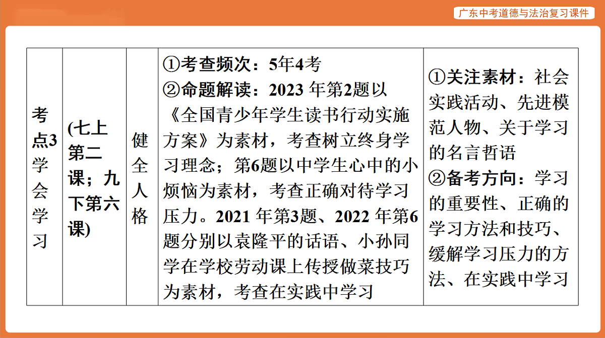17899819第4页