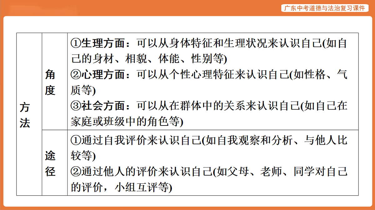 17899819第6页
