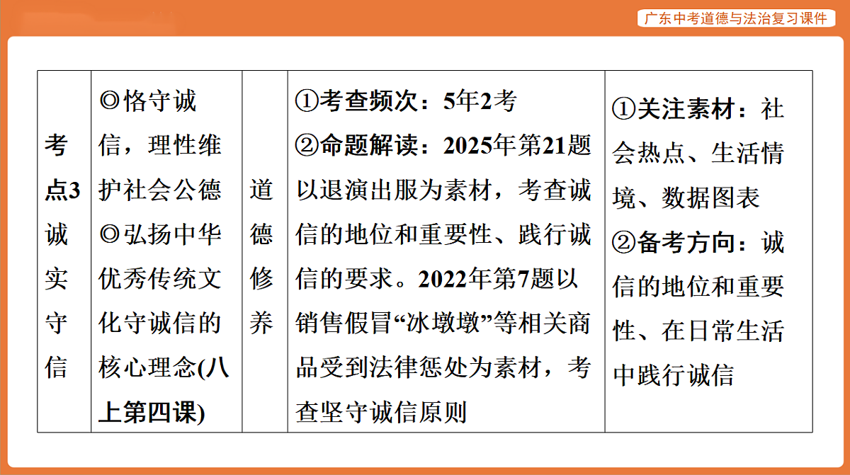 17899823第4页