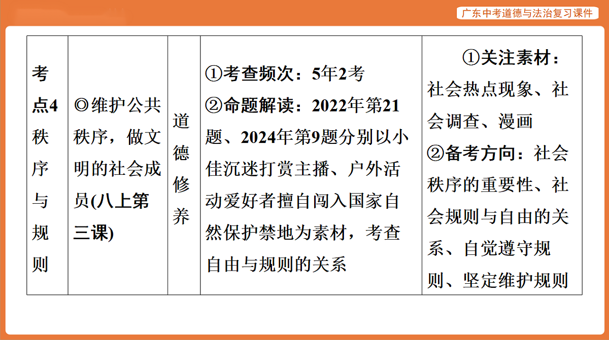 17899823第5页