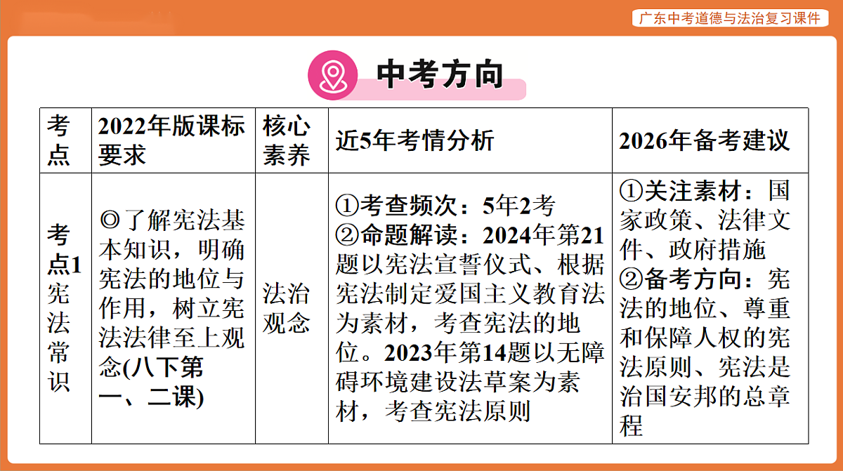 17899826第2页