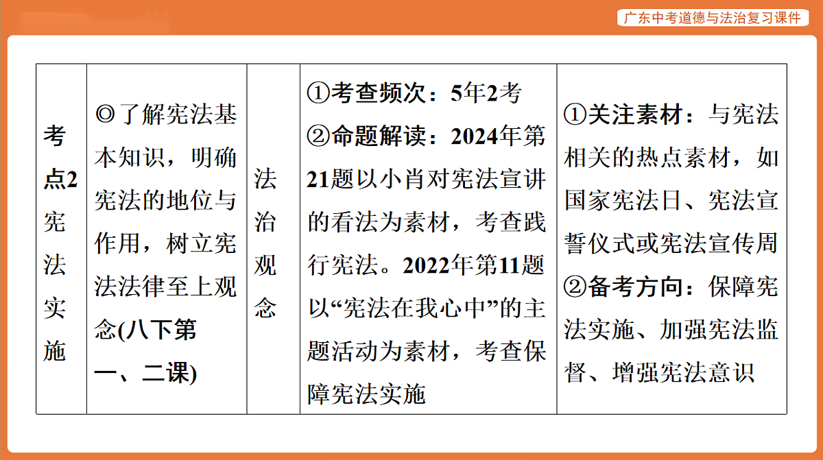 17899826第3页