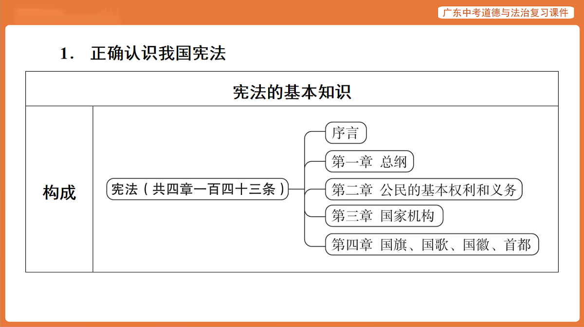 17899826第6页