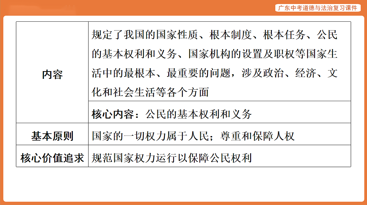 17899826第7页