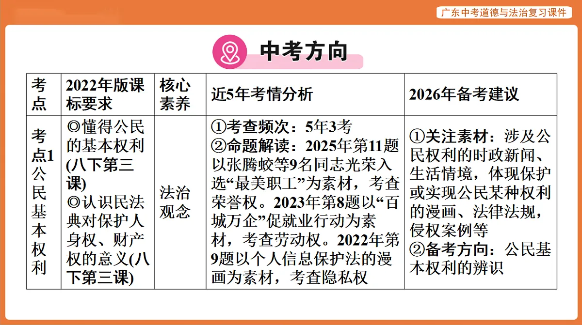 17899827第2页