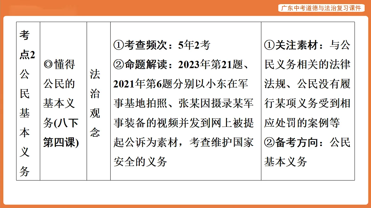 17899827第3页