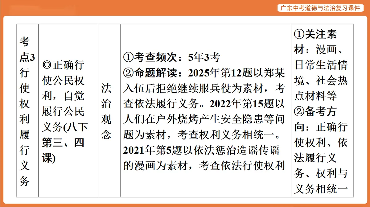 17899827第4页