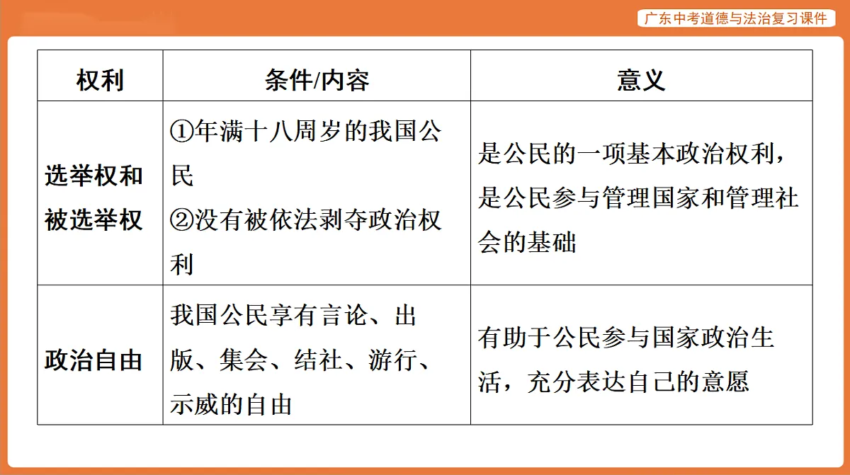 17899827第6页