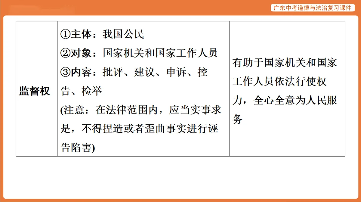 17899827第7页