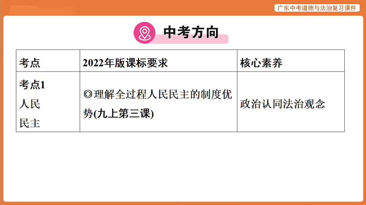 17899835第2页