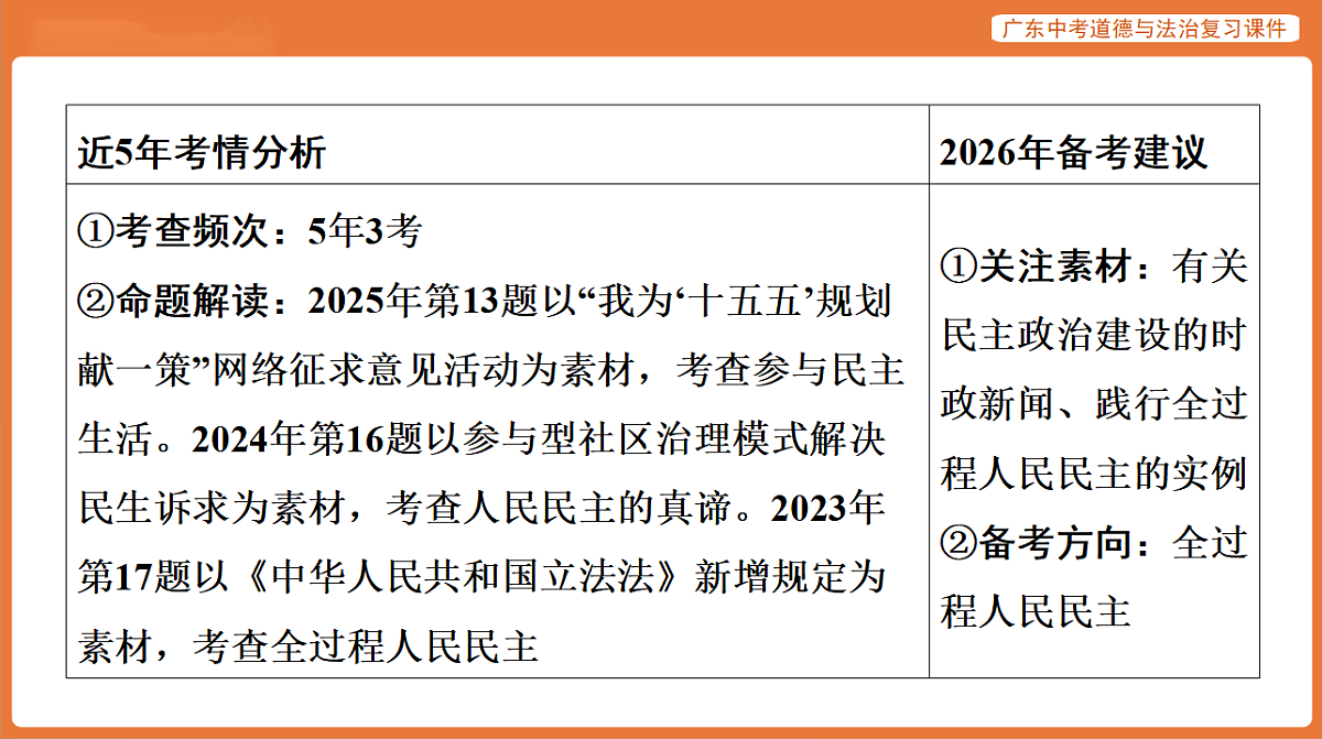 17899835第3页
