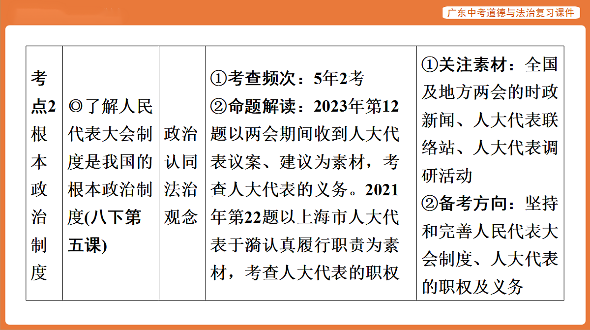 17899835第4页