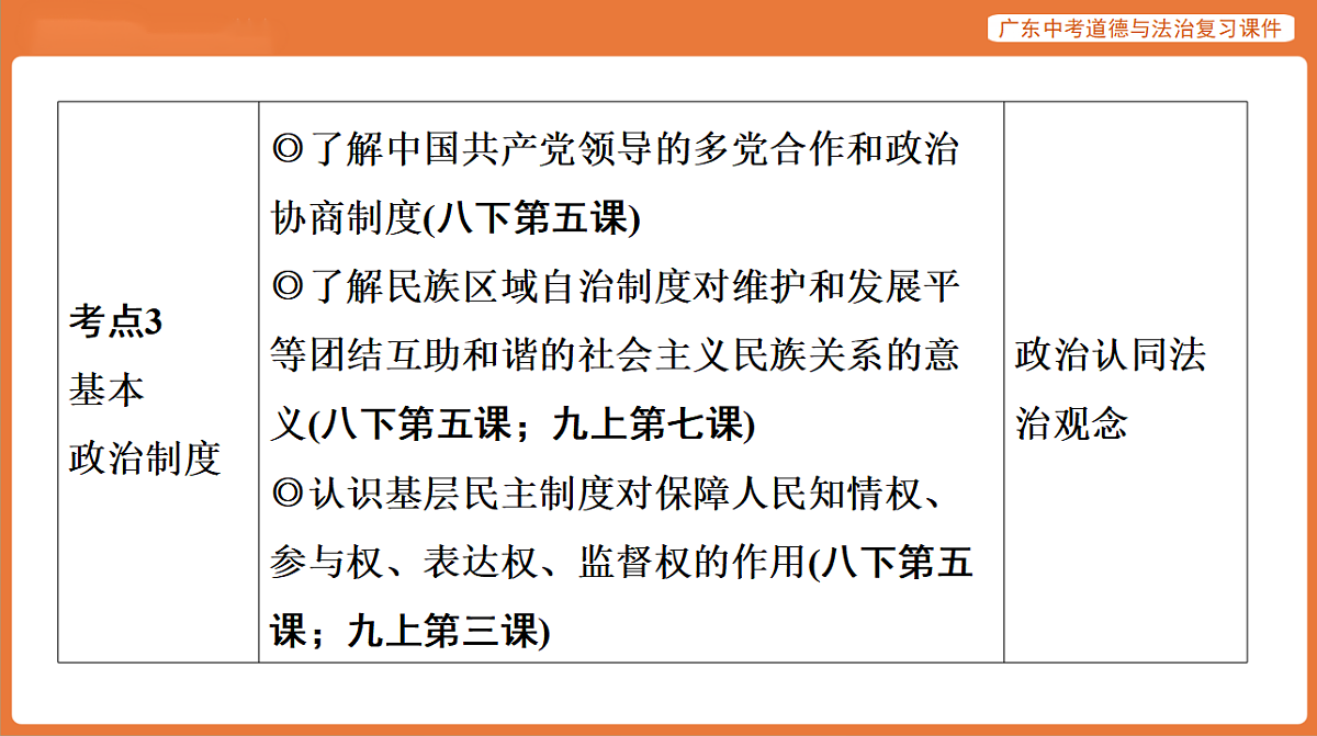 17899835第5页