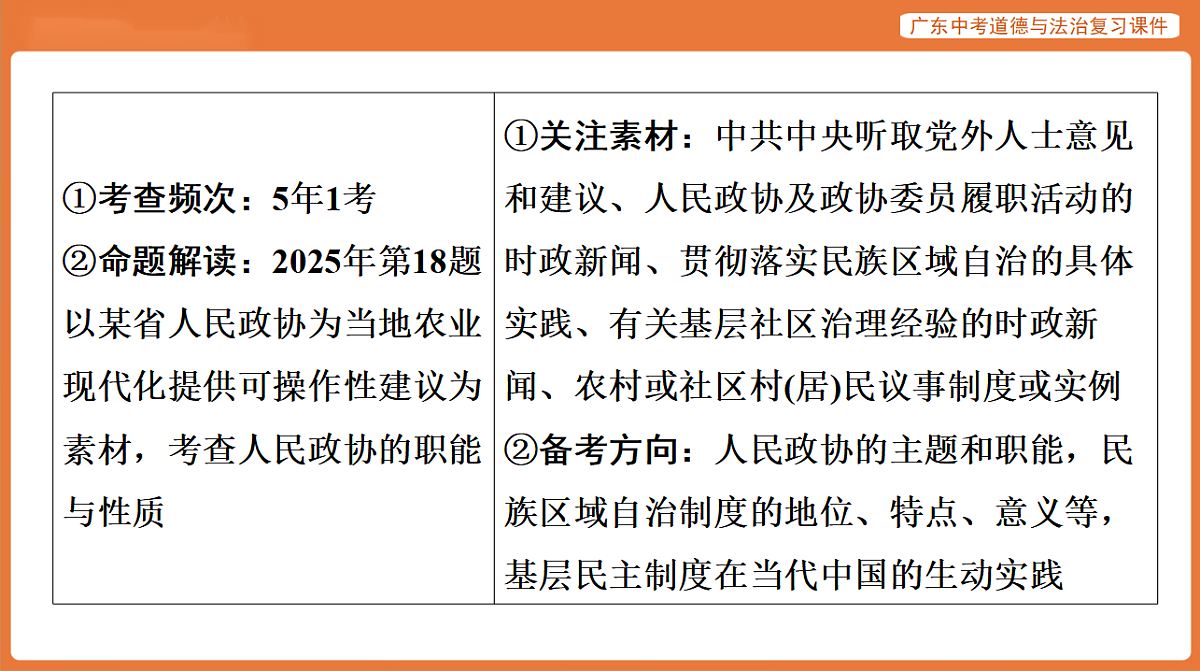 17899835第6页