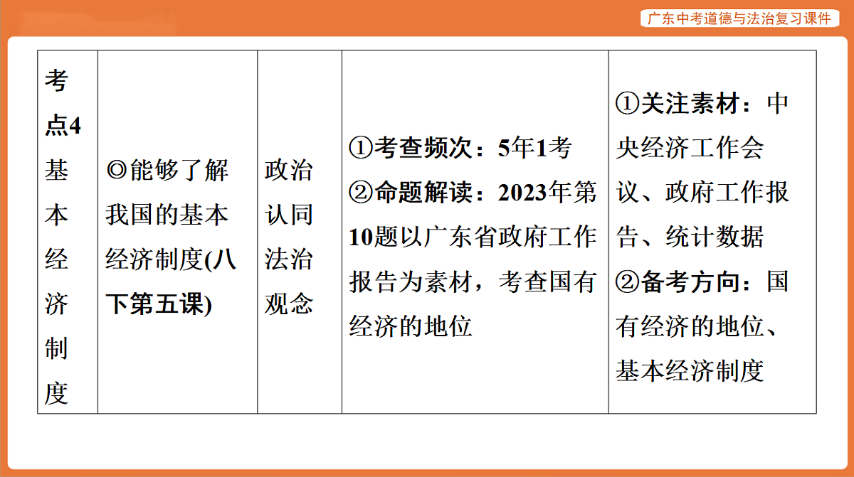 17899835第7页