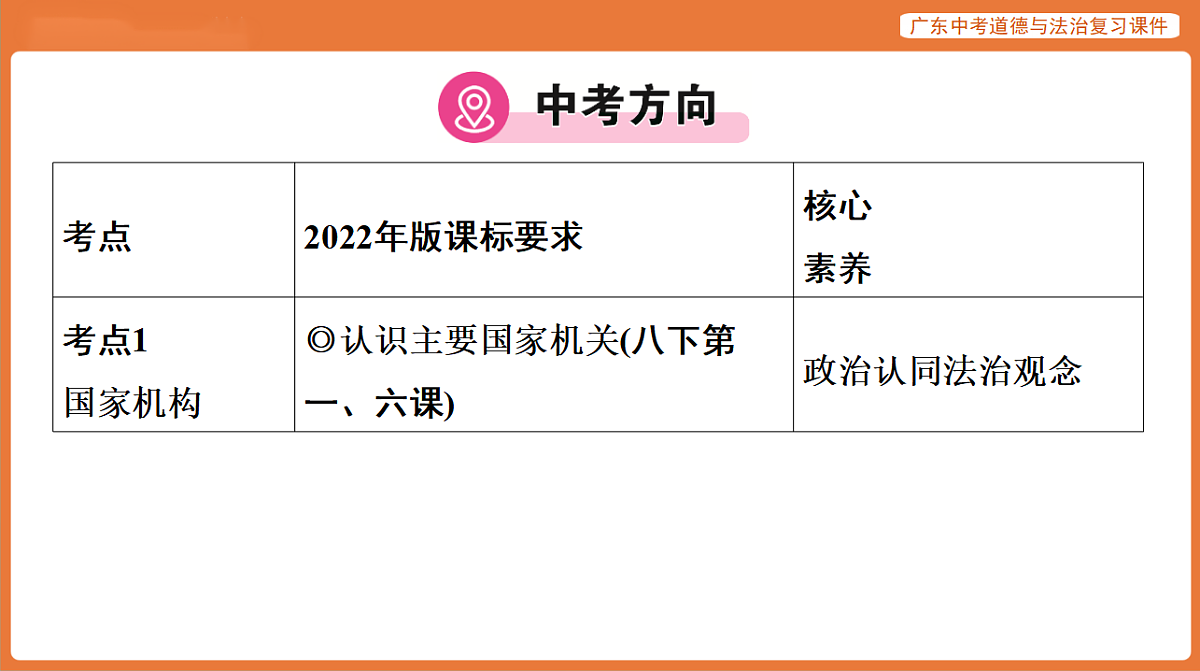 17899836第2页