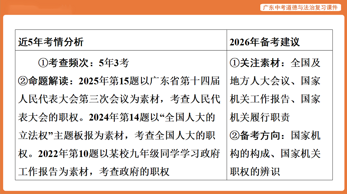17899836第3页