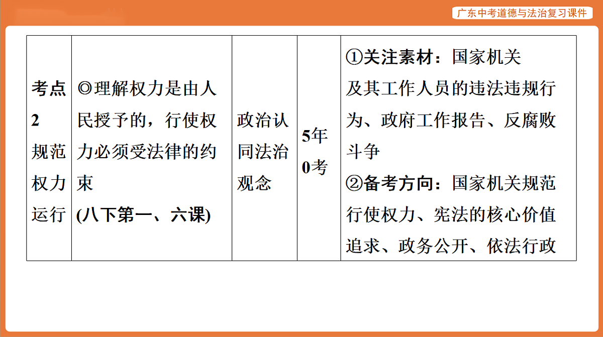17899836第4页