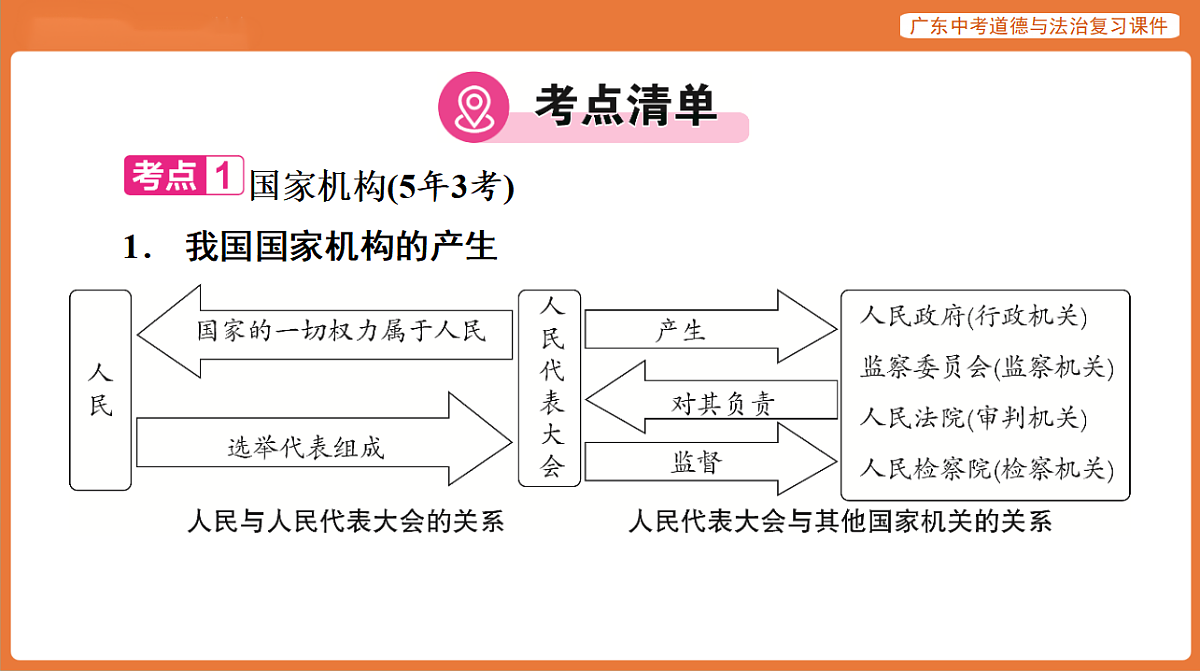 17899836第6页