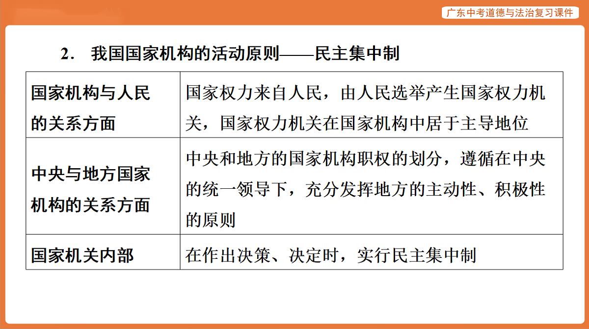 17899836第7页