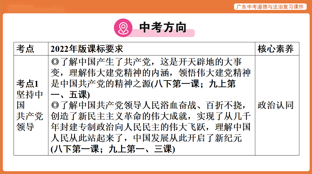 17899855第2页