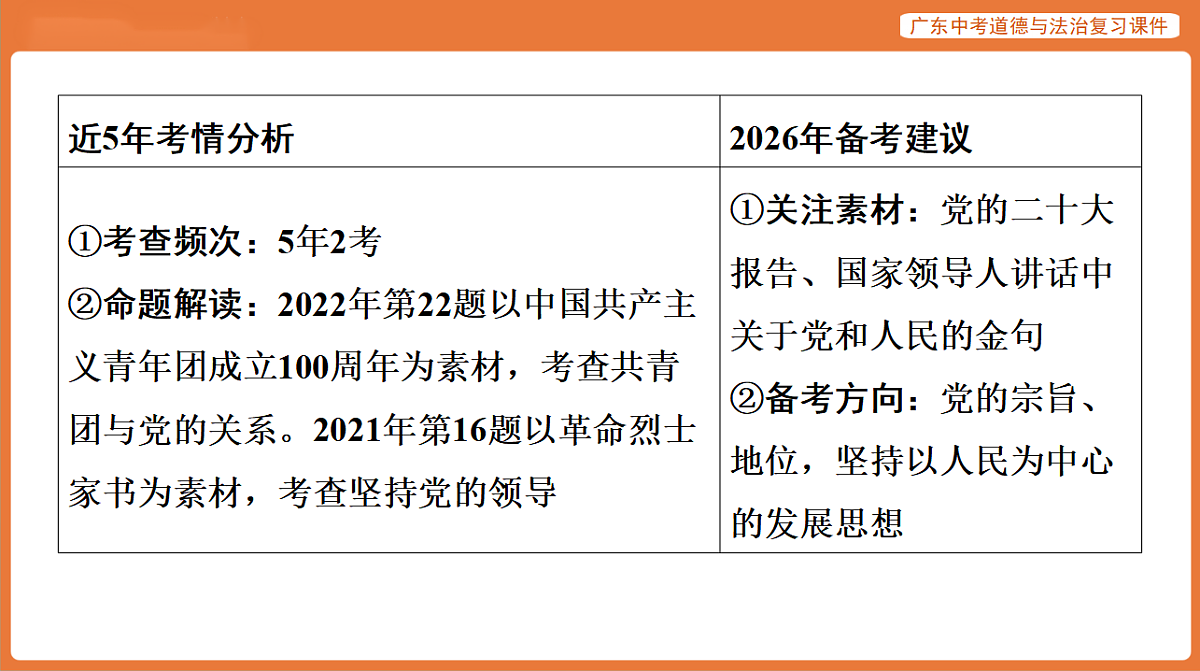 17899855第3页