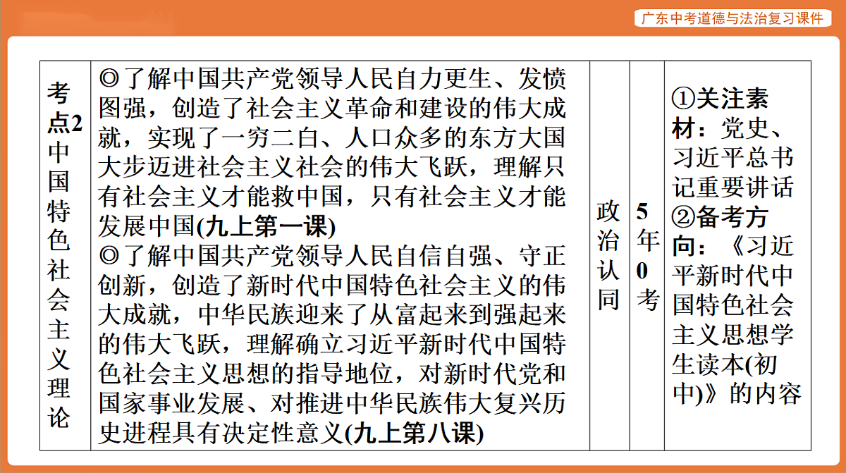 17899855第4页