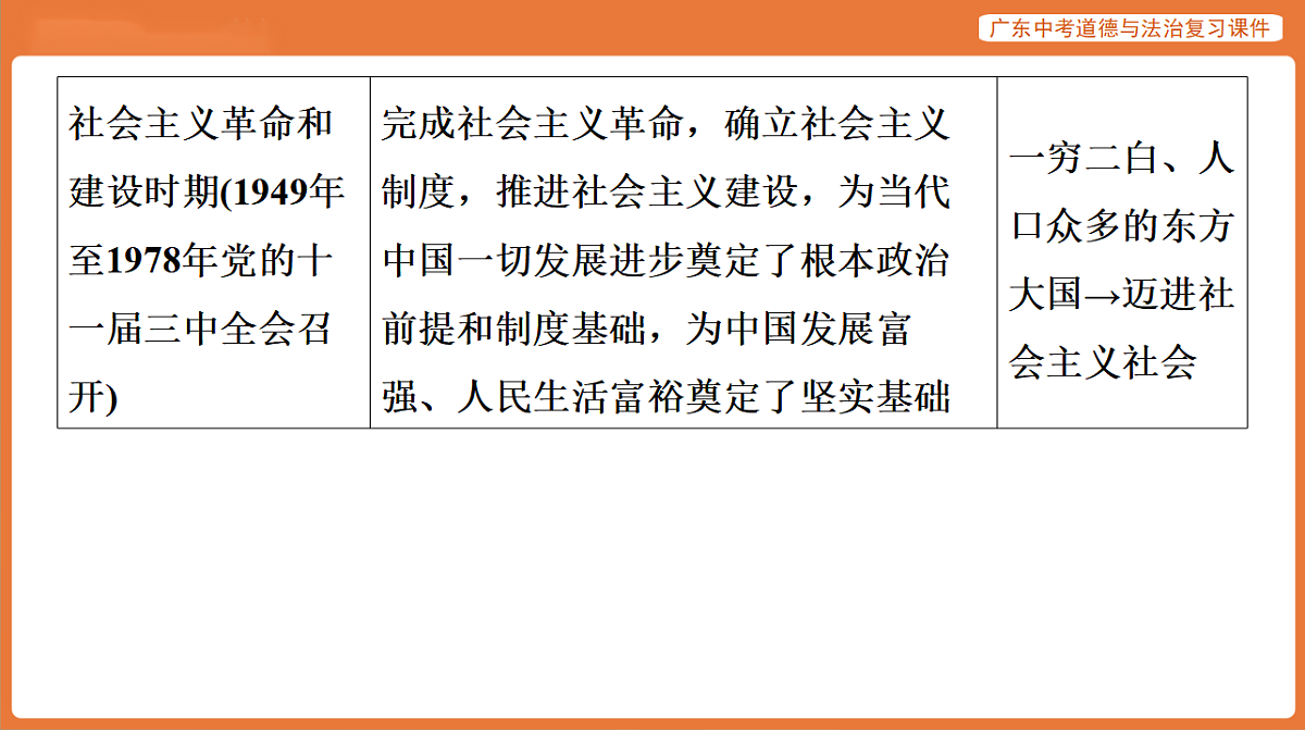 17899855第7页