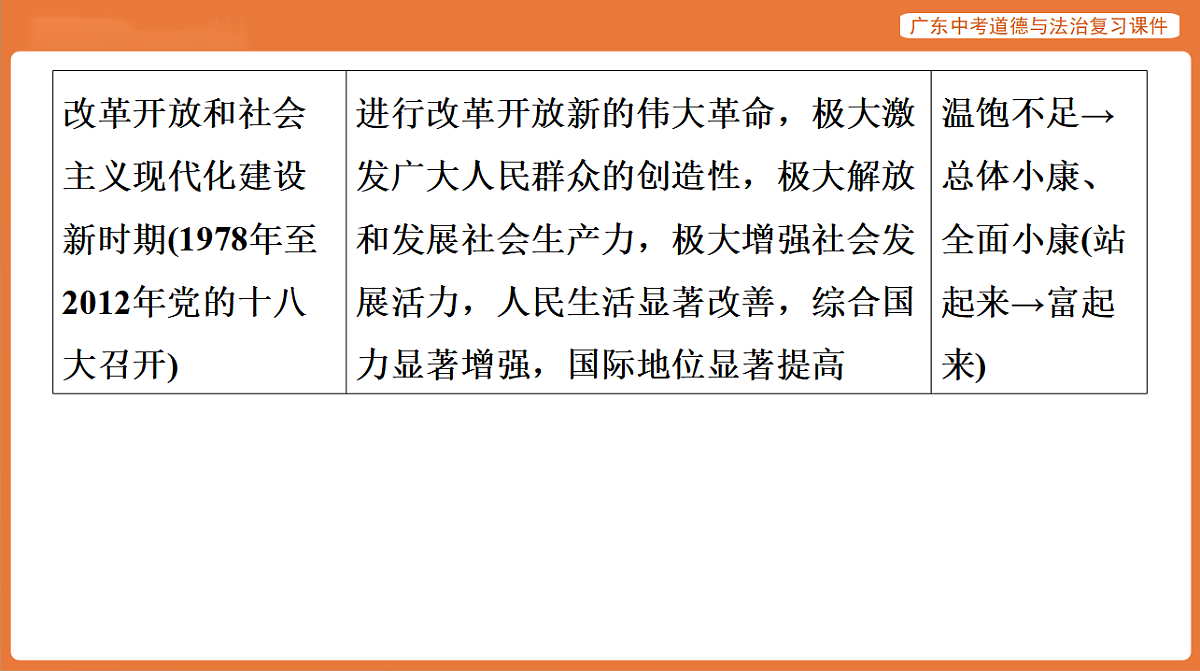 17899855第8页