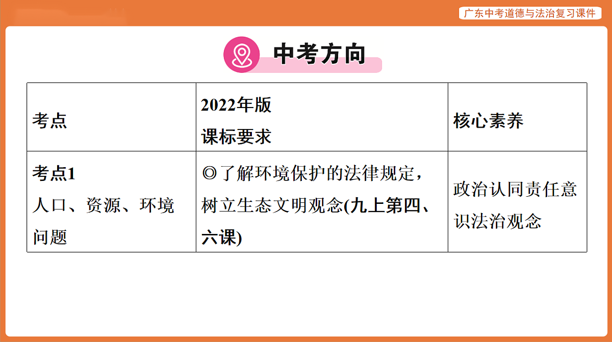 17899857第2页