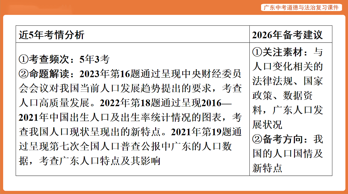17899857第3页