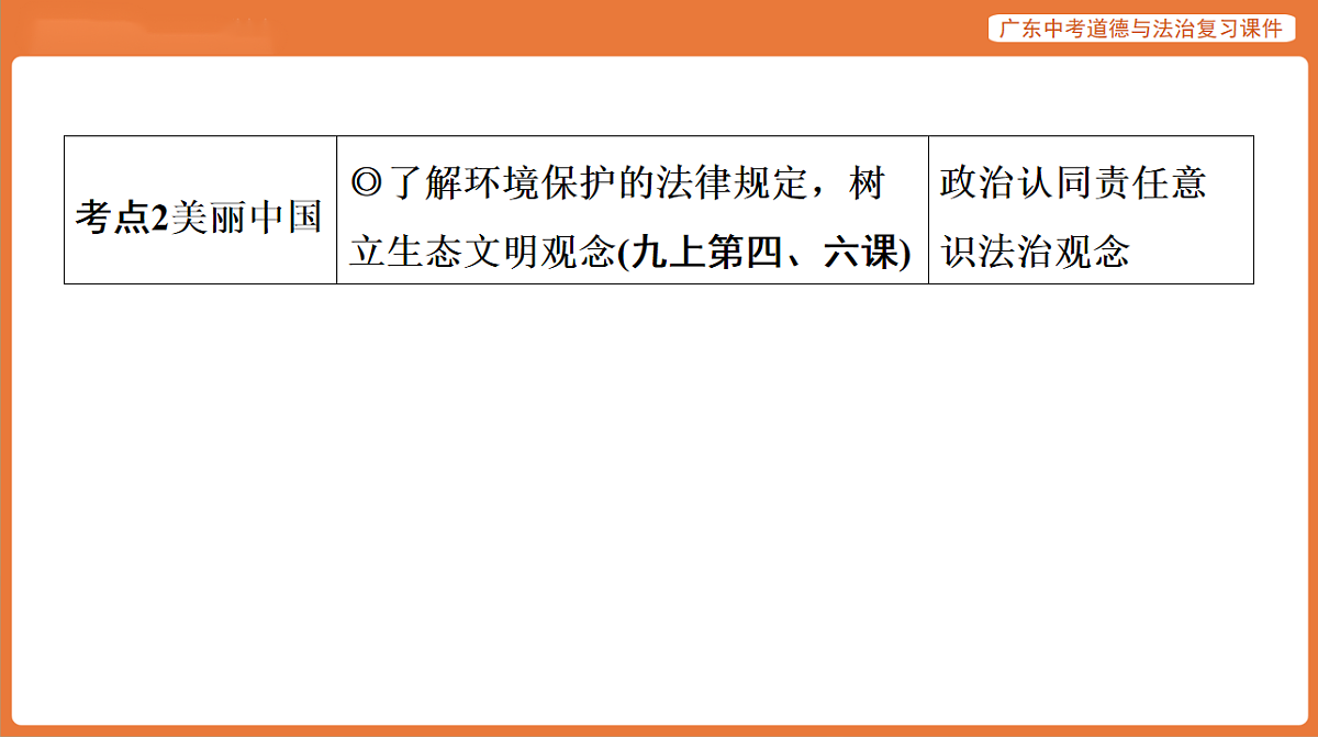 17899857第4页