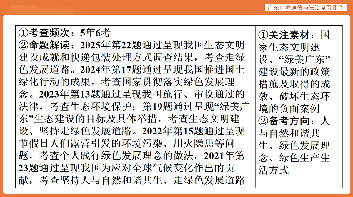 17899857第5页