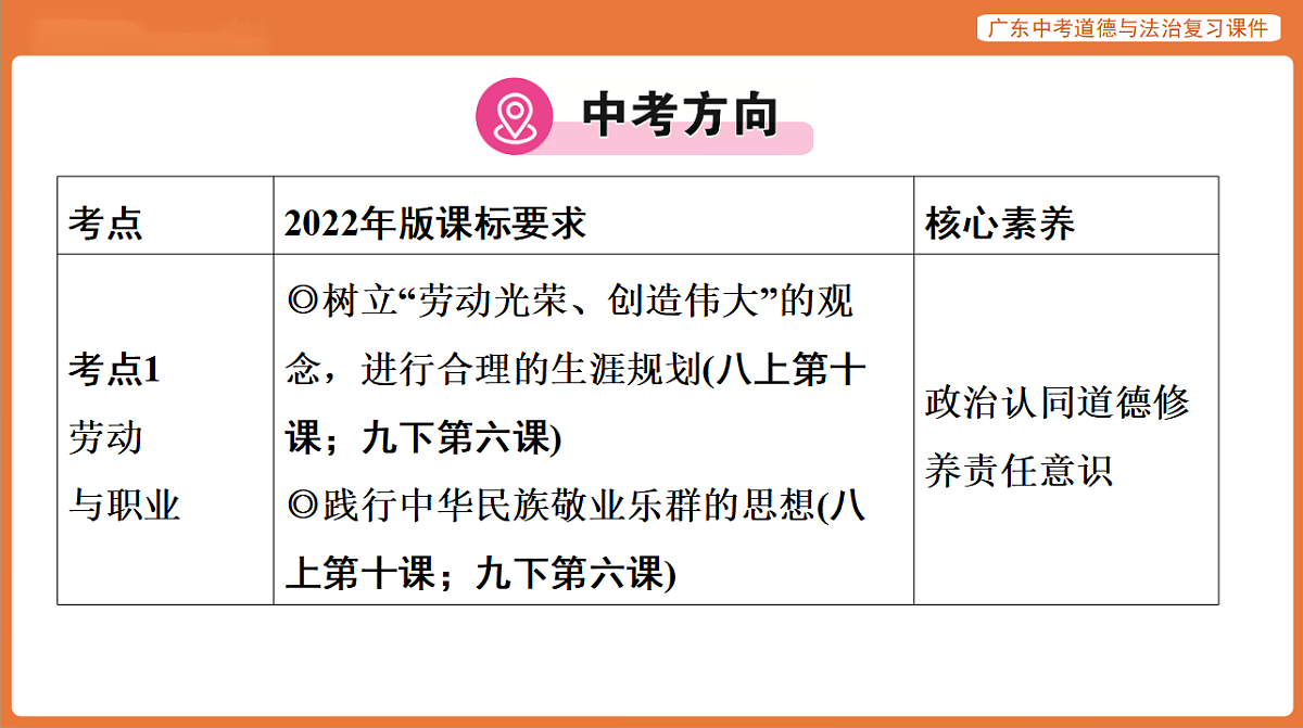 17899859第2页