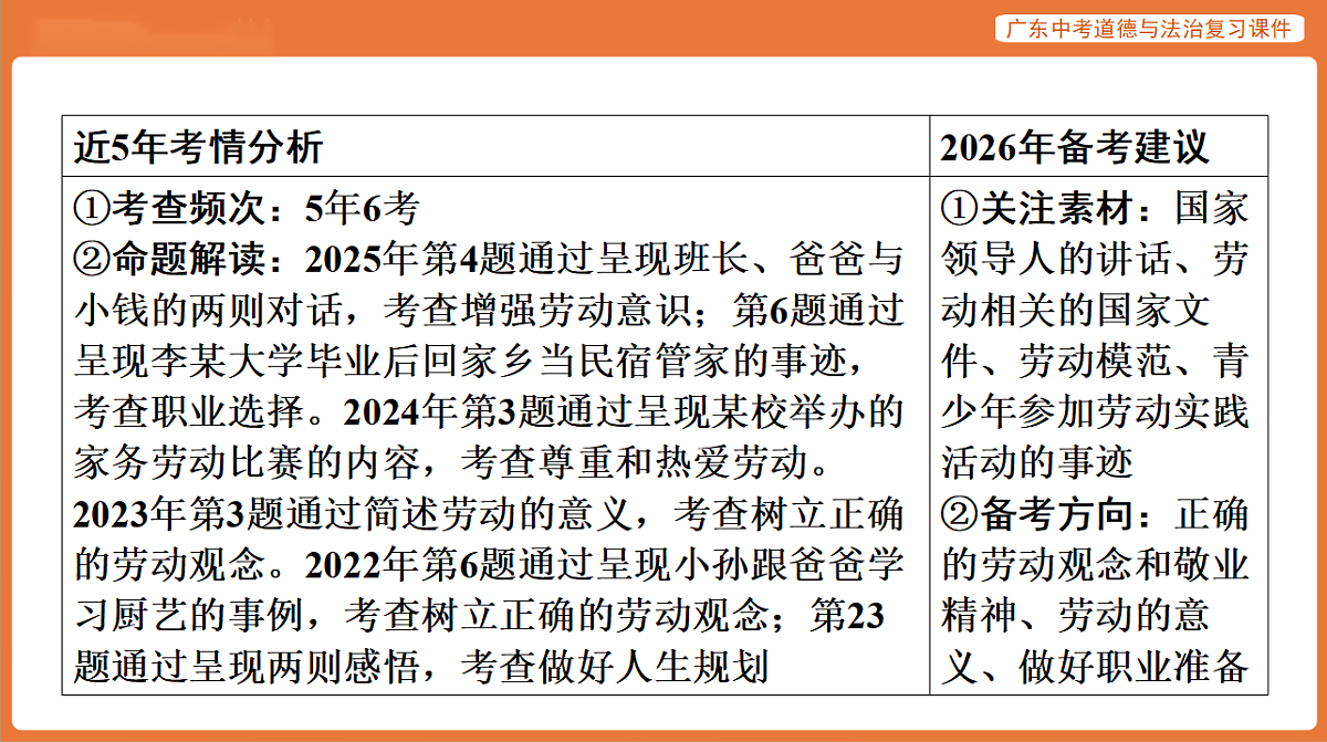 17899859第3页