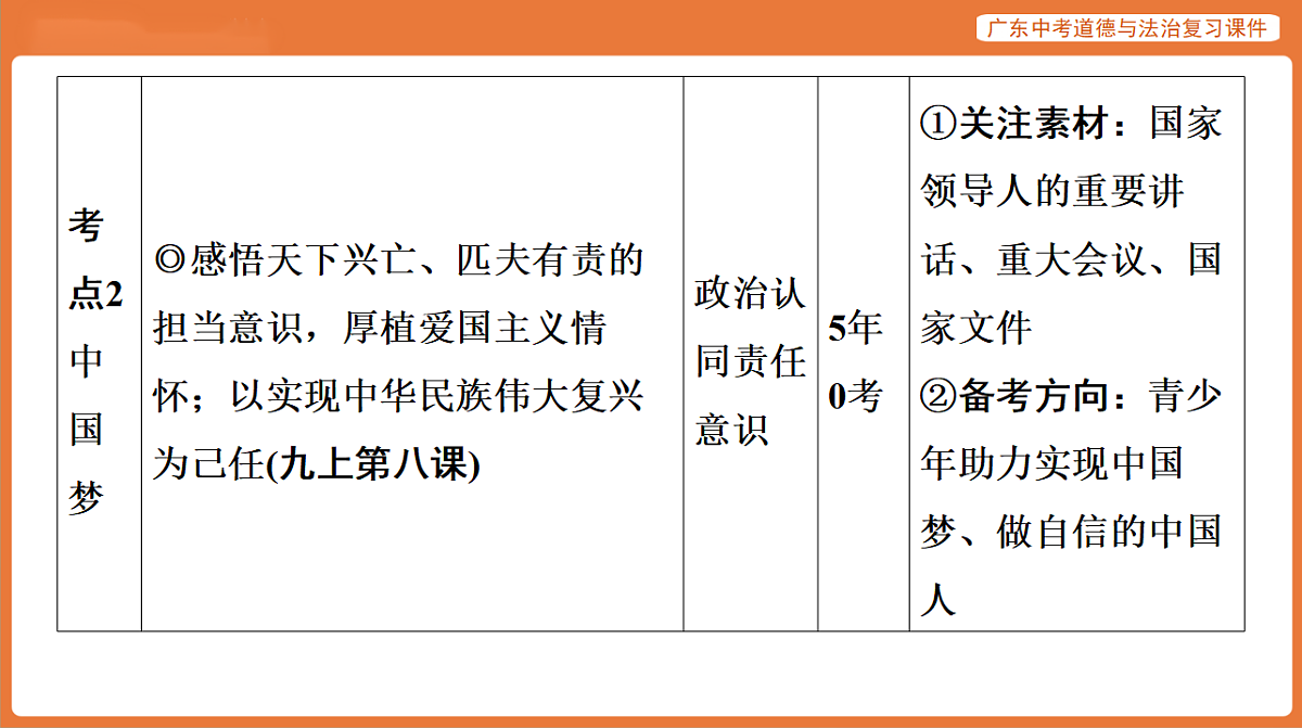 17899859第4页