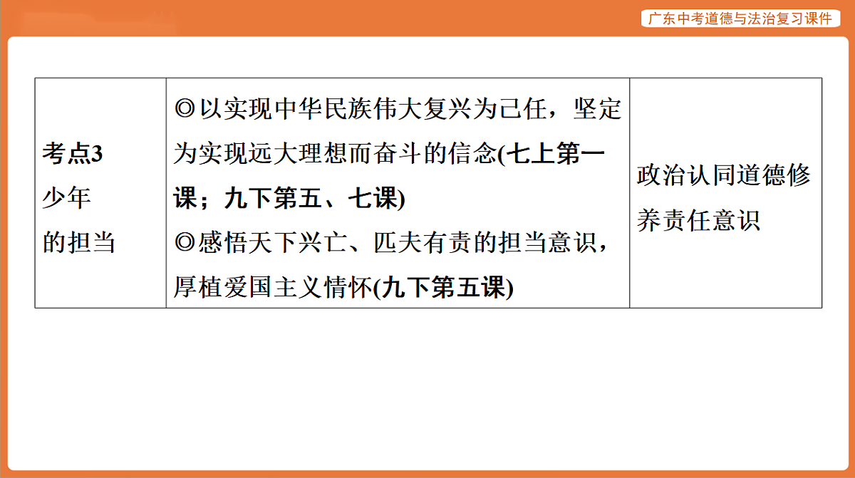 17899859第5页