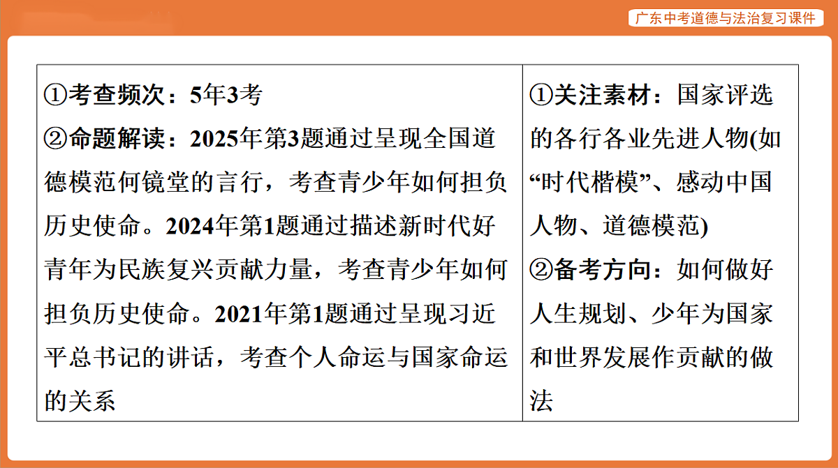 17899859第6页