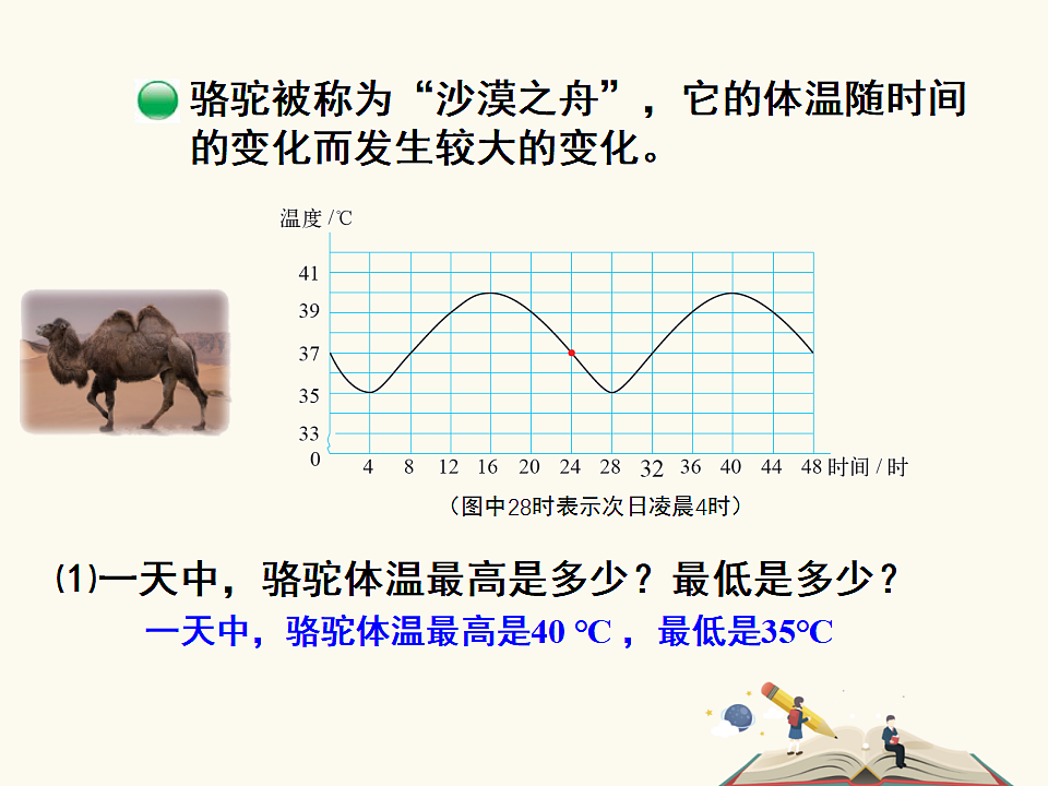 17899869第4页