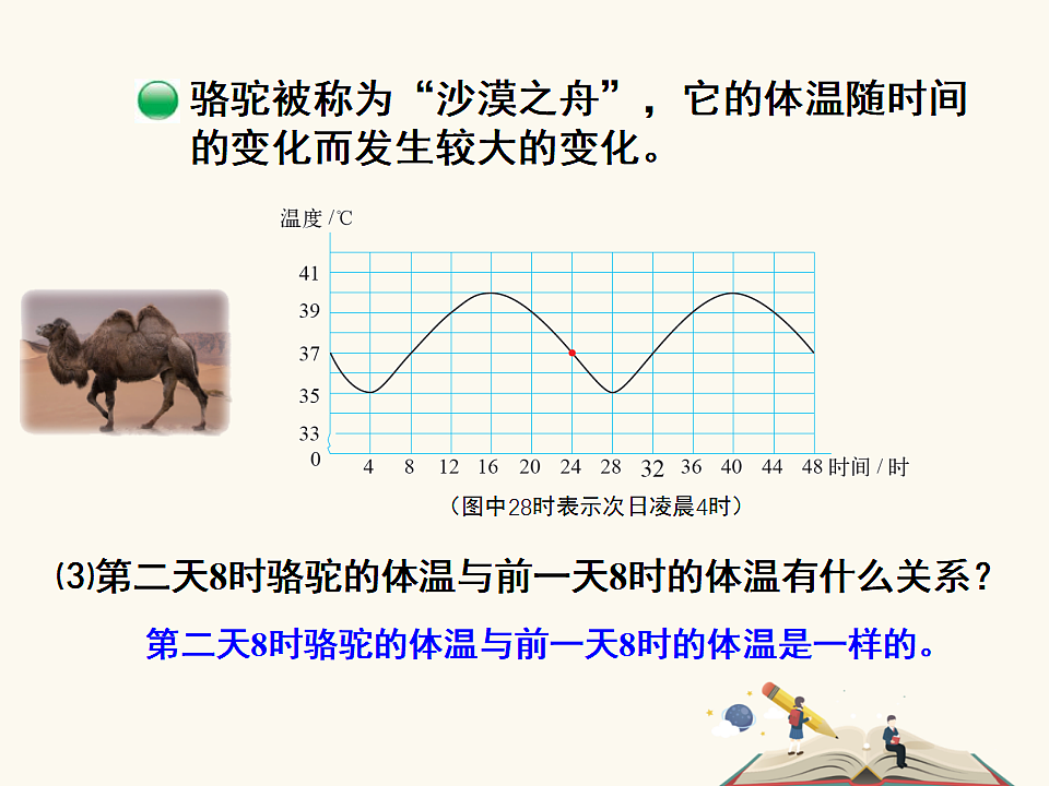 17899869第6页