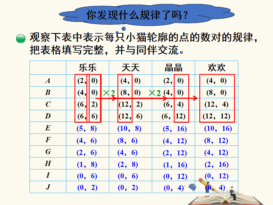 17899870第3页