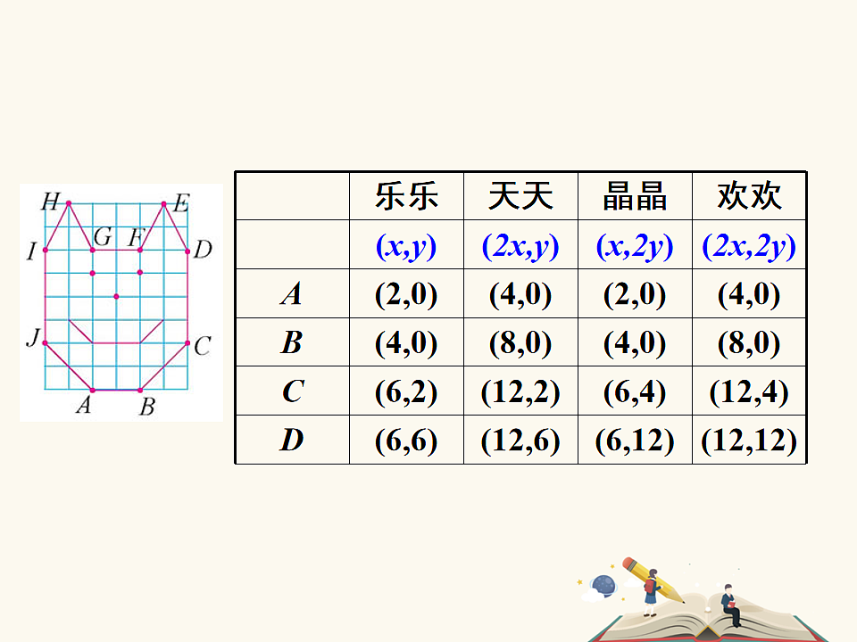 17899870第4页