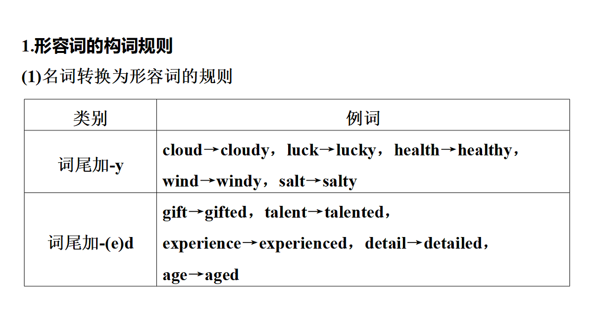 17899880第6页