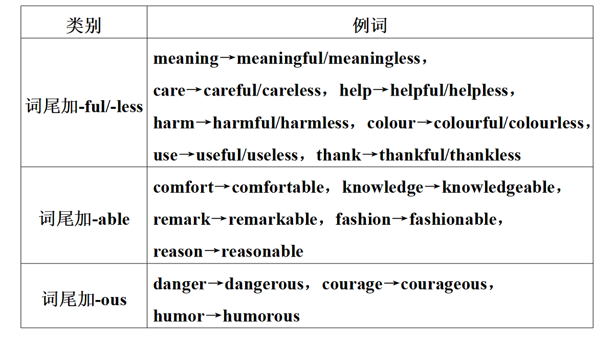 17899880第7页