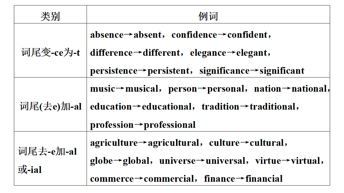17899880第8页