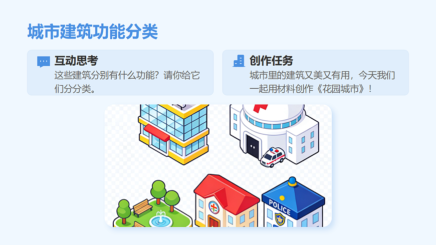 人美版（2024）二年级下册美术第二单元第2课《花园城市》课件第4页