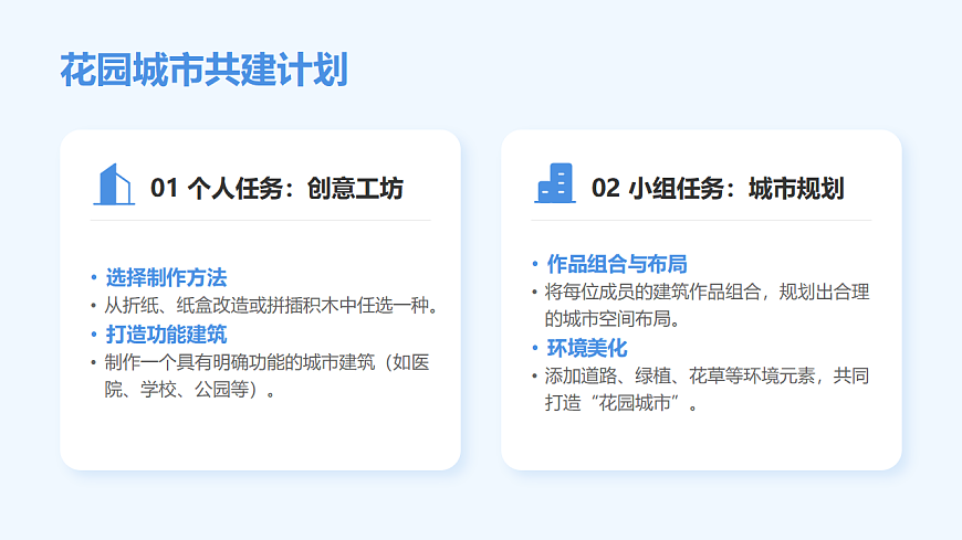 人美版（2024）二年级下册美术第二单元第2课《花园城市》课件第8页