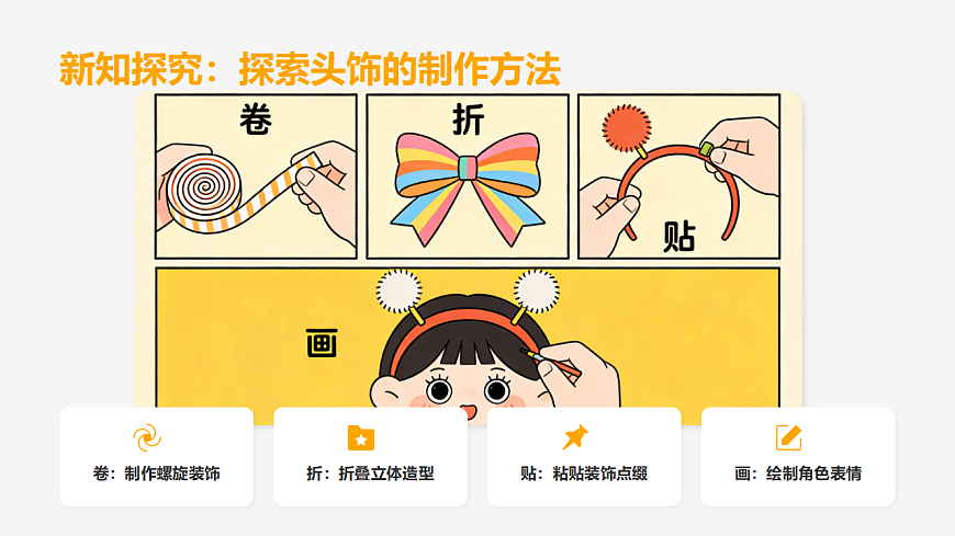 人美版（2024）二年级下册美术第五单元第1课《多样的头饰》课件第5页