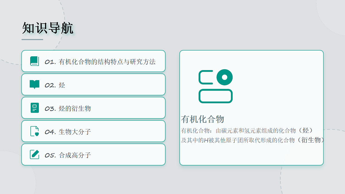 【同步课件】人教版2019高中化学选择性必修三1.1.1 有机物的分类第3页