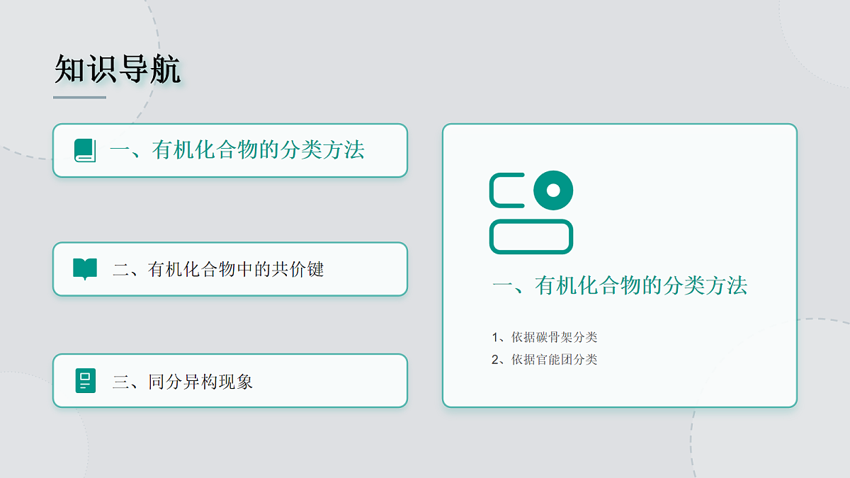 【同步课件】人教版2019高中化学选择性必修三1.1.1 有机物的分类第6页
